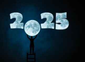 2025’te Hangi Moda Akımları Öne Çıkacak? 2025’te Hangi Moda Akımları Öne Çıkacak?