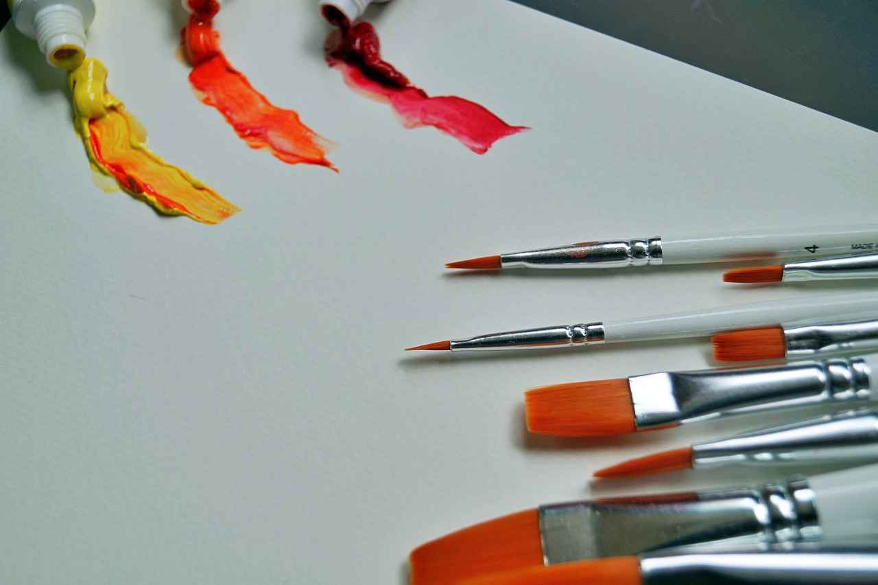 3. Renk Paletinin Önemi