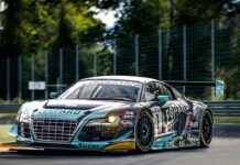 Vintage ve Retro Kıyafetleri Günlük Kombinlere Uyarlama Vintage ve Retro Kıyafetleri Günlük Kombinlere Uyarlama