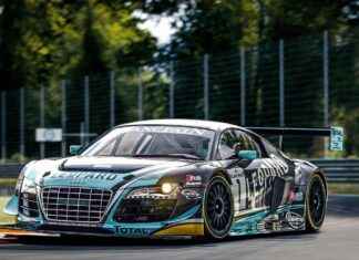 Vintage ve Retro Kıyafetleri Günlük Kombinlere Uyarlama Vintage ve Retro Kıyafetleri Günlük Kombinlere Uyarlama